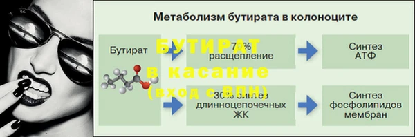 PSILOCYBIN Лиски